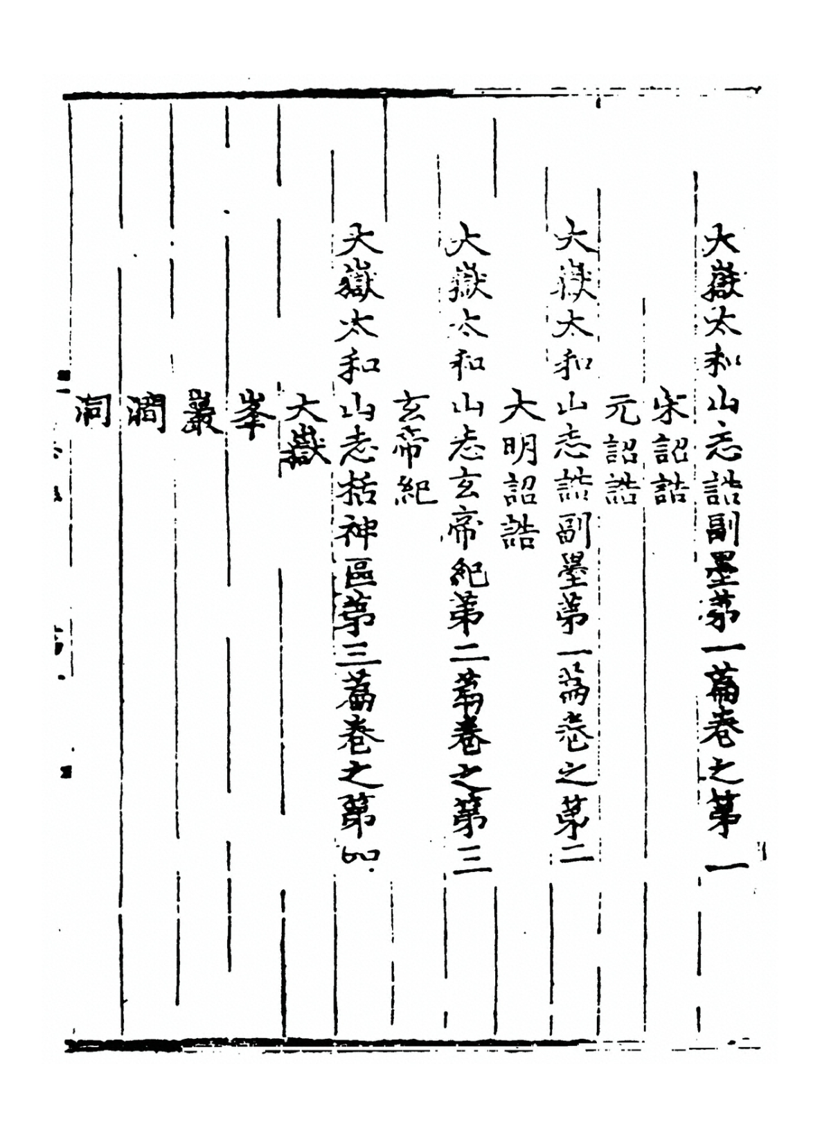 《大岳太和山志》 卷次篇目整理