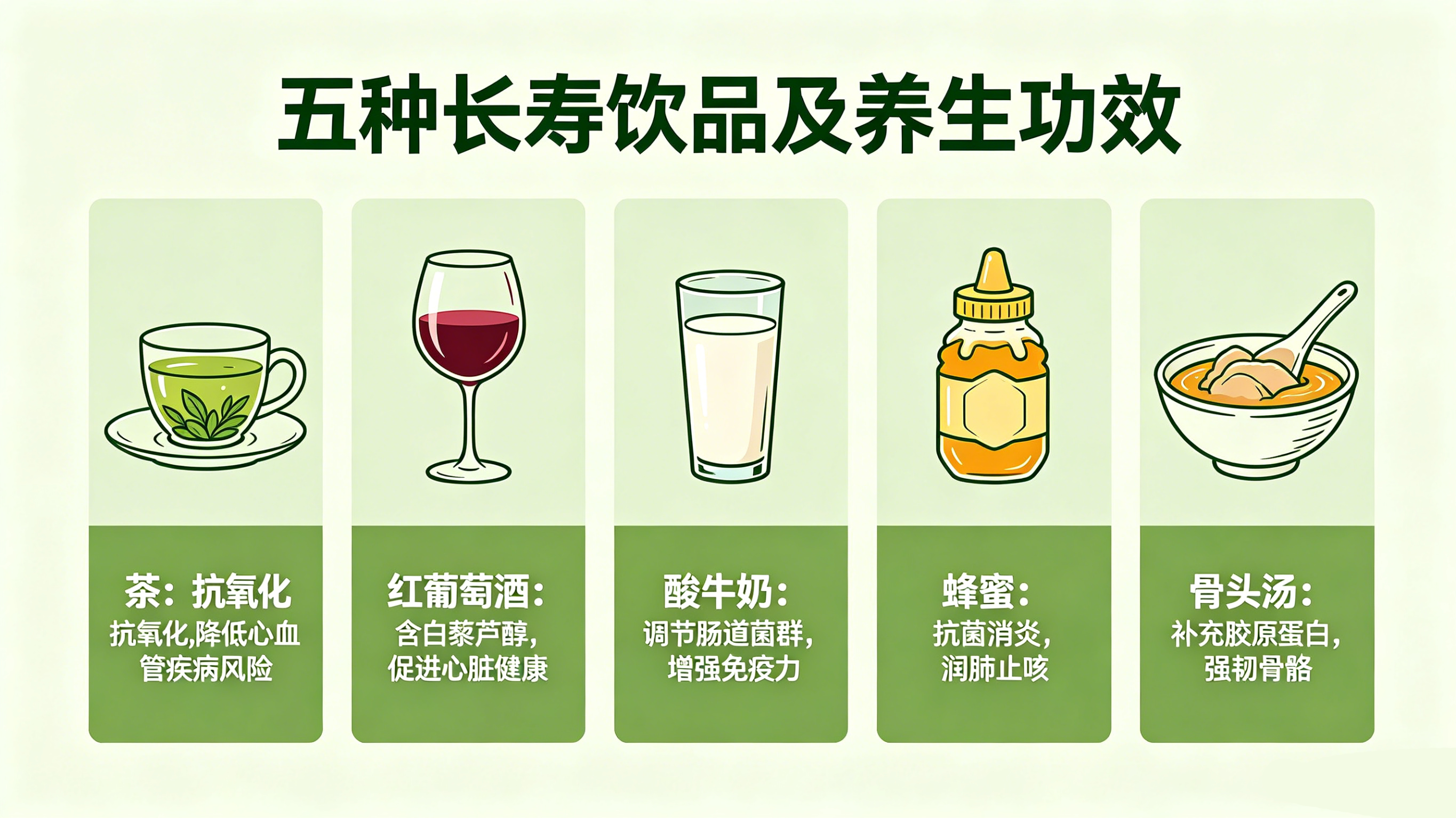 善 饮 者 长 寿